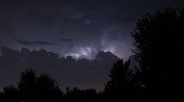 Chớp mắt và tia chớp